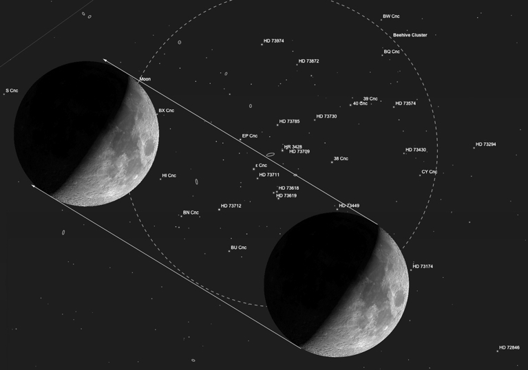 M44 Moon pass May 10_edited-1